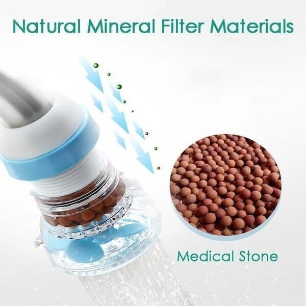 (💥Hot Sale💥)Faucet Booster Filter-Buy 1 get 1 free