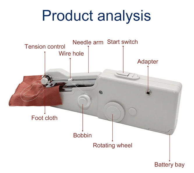 Handheld Electric Sewing Machine【3 Day Delivery&Cash on delivery-HOT SALE-45%OFF🔥】