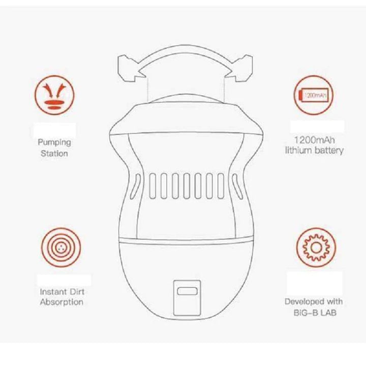 ELECTRIC FOOT FILE VACUUM CALLUS REMOVER【🇮🇳COD + Local Stock ！！!】