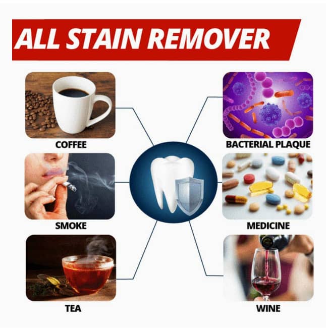Stain Removal Whitening Toothpaste【🇮🇳COD + Local Stock !!!40%】