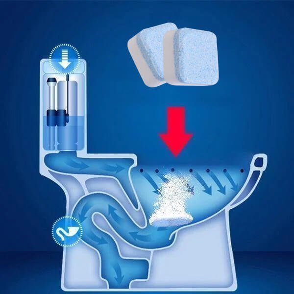 🔥2022 Hot Sell（ 45% OFF)🔥Automatic Powerful Foam Cleaner